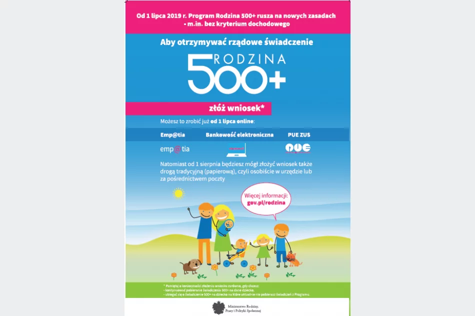 Nowy okres wnioskodawczy 2019/2021 - zdjęcie 2