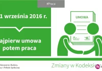 Najpierw umowa, potem praca - nowe przepisy - zdjęcie główne