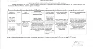 Ogłoszenie Burmistrza Miasta Limanowa z dnia 18.06.2019 r.  - zdjęcie 2