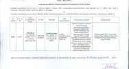Ogłoszenie Burmistrza Miasta Limanowa z dnia 01.07.2019 r.  - zdjęcie 2