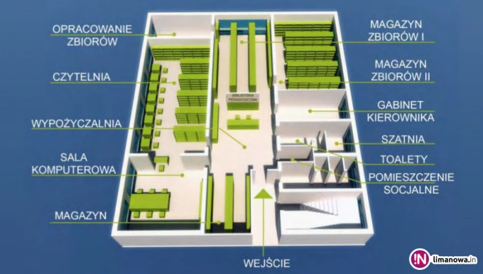 Od września biblioteka w budynku miejskiej szkoły? - zdjęcie 1