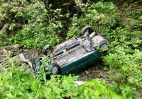 Trzy kolizje na drogach Limanowszczyzny - zdjęcie główne