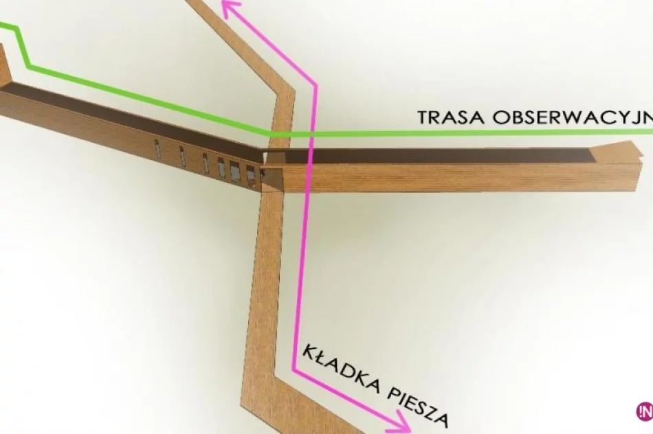 Za 1, 3 mln zł w widłach Popradu i Dunajca będzie jak w Finlandii? - zdjęcie 3