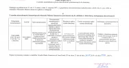 Ogłoszenie Burmistrza Miasta Limanowa z dnia 30.07.2019 - zdjęcie 2