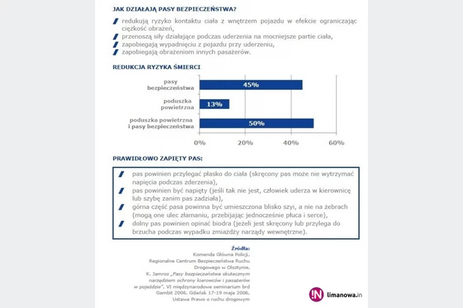 Policyjna akcja w Małopolsce - zdjęcie 2