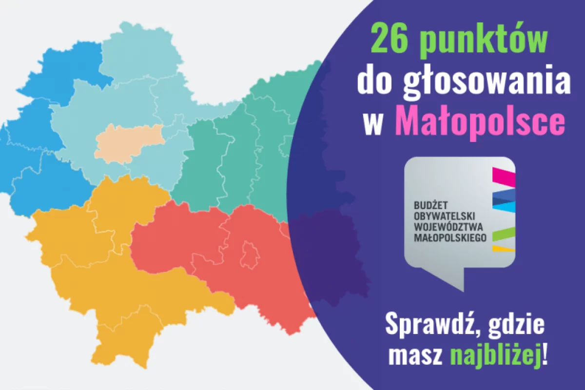 Urny BO Małopolska w całym województwie