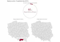 PKW przyjęła 12 zawiadomień o utworzeniu komitetu wyborczego - zdjęcie główne