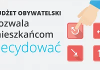 Zagłosuj na inicjatywy z Limanowszczyzny - zdjęcie główne