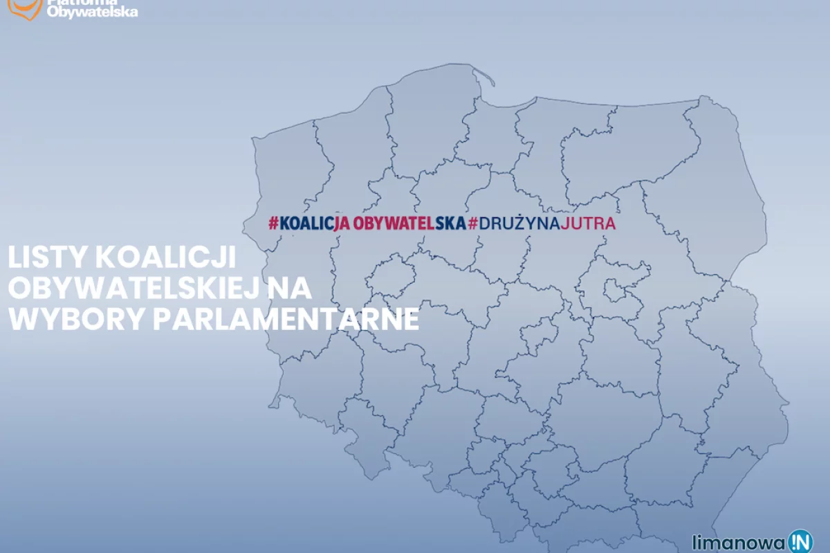 Wybory do Sejmu w okręgu nr 14: lista nr 5