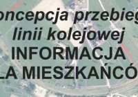 Koncepcja przebiegu linii kolejowej - informacja dla mieszkańców gminy Limanowa - zdjęcie główne