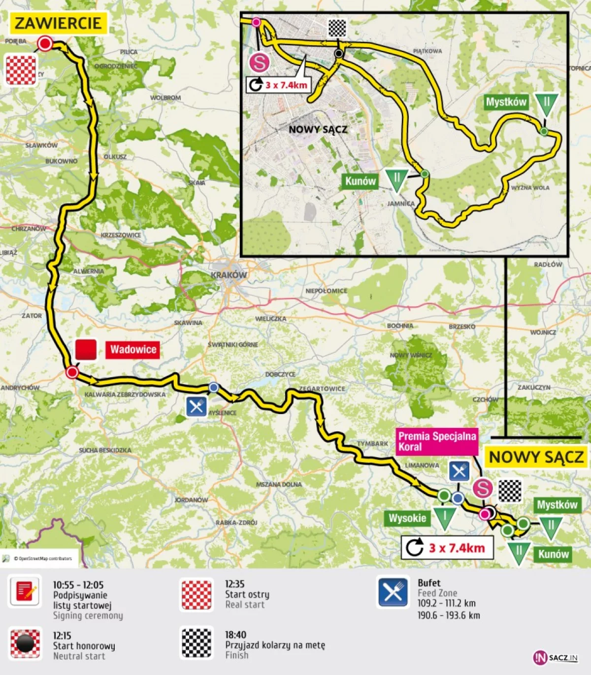 Nowy Sącz podwójnym gospodarzem 73. Tour de Pologne!