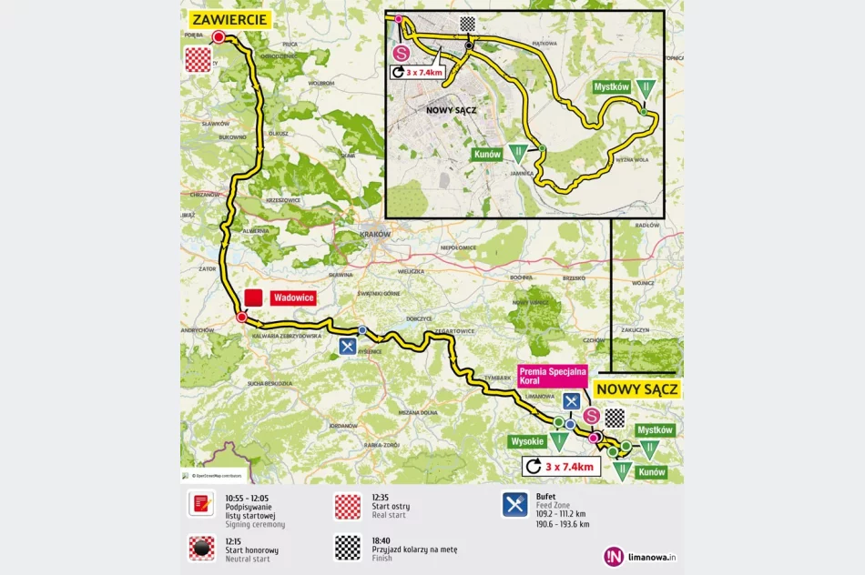 Trasa dwóch etapów TdP przebiega przez Limanowszczyznę - zdjęcie 2