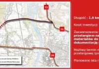 'Sądeczanka' na wyjazdowym posiedzeniu Komisji - zdjęcie główne