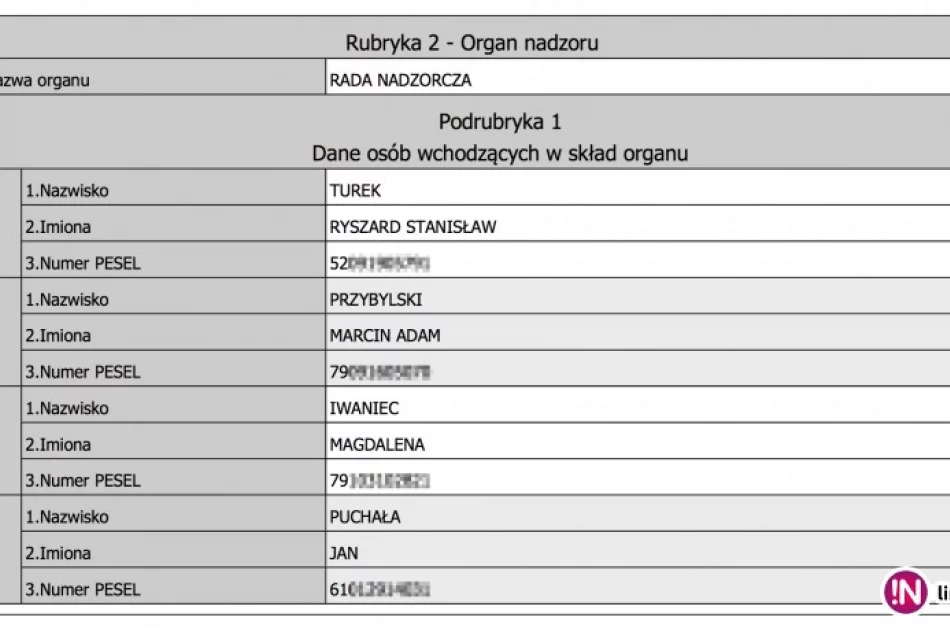 Jan Puchała naruszył ustawę antykorupcyjną i straci stanowisko? - zdjęcie 2