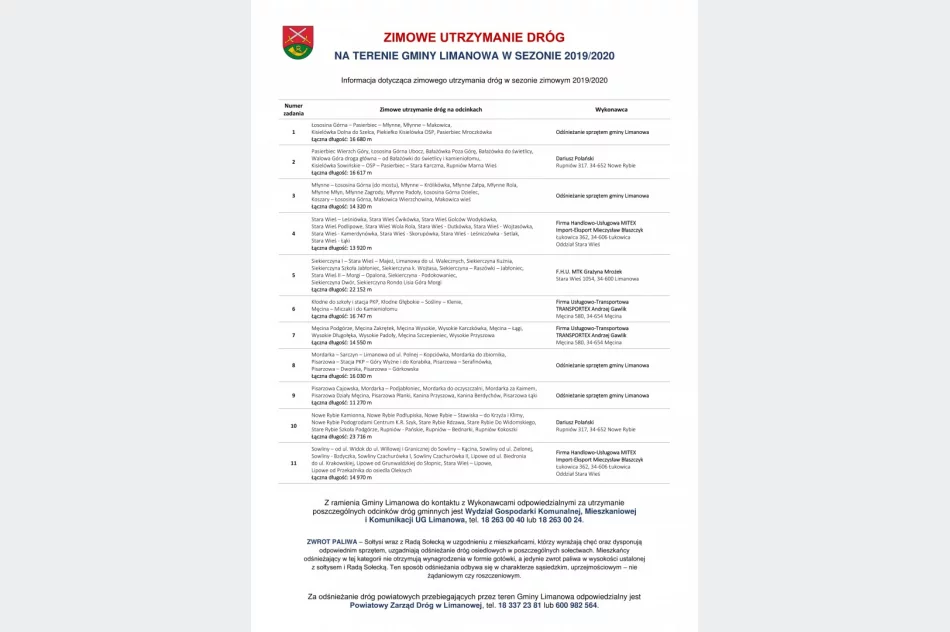Zimowe utrzymanie dróg w sezonie 2019/2020 - zdjęcie 2