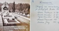 W Alei Nieznanego Żołnierza w Limanowej są jednak pochowane ciała funkcjonariuszy UB - zdjęcie 2