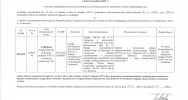 Ogłoszenie Burmistrza Miasta Limanowa z dnia 12.12.2019 r. o przeznaczeniu działki 1033/52 obr 6 m. Limanowa do zbycia w drodze bezprzetargowej - zdjęcie 2