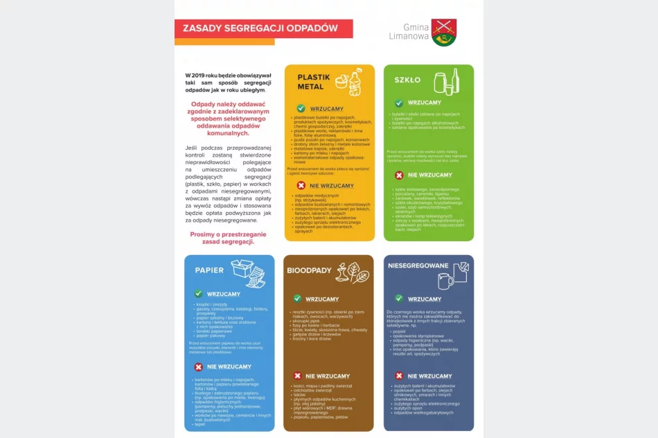 Odbiór odpadów komunalnych w 2020 roku - zdjęcie 2