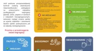 Odbiór odpadów komunalnych w 2020 roku - zdjęcie 2