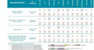 Odbiór odpadów komunalnych w 2020 roku - zdjęcie 3