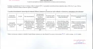 Ogłoszenie Burmistrza Miasta Limanowa z dnia 30.12.2019 r. Dotyczy części działki 33/20 obr 7 m. Limanowa - zdjęcie 2