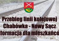 Przebieg linii kolejowej Chabówka-Nowy Sącz - informacja dla mieszkańców - zdjęcie główne