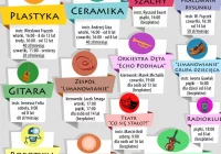 Nowy sezon 2018/2019 - trwają zapisy do pracowni i zespołów LDK! - zdjęcie główne