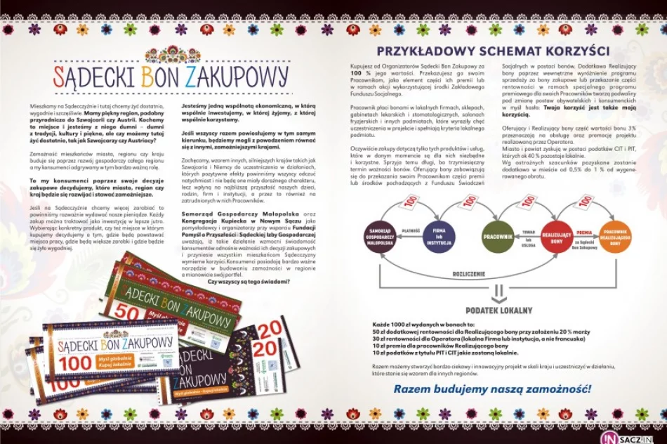 Sądecki Bon Zakupowy receptą na dobrobyt regionu - zdjęcie 3