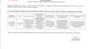 Ogłoszenie Burmistrza MIasta Limanowa z dnia 04.03.2020 r. - zdjęcie 2