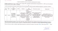 Ogłoszenie Burmistrza Miasta Limanowa z dnia 06.03.2020 r.  - zdjęcie 2