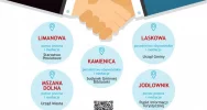 Nieodpłatna pomoc prawna - systemem zdalnym - zdjęcie 2