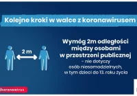 Kolejne ograniczenia rządu w walce z koronawirusem - infografiki - zdjęcie główne