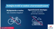 Kolejne ograniczenia rządu w walce z koronawirusem - infografiki - zdjęcie 3