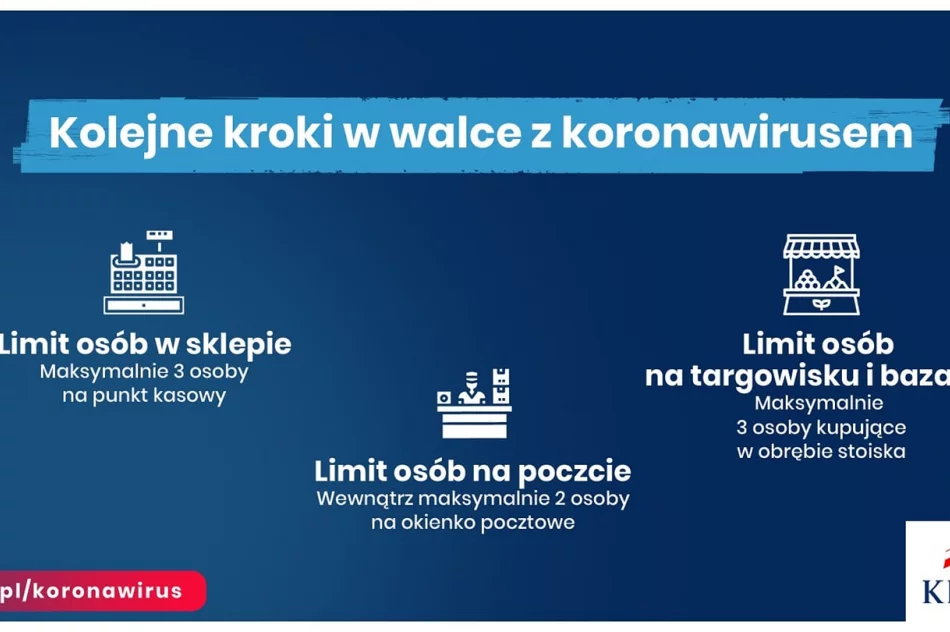 Kolejne ograniczenia rządu w walce z koronawirusem - infografiki - zdjęcie 4