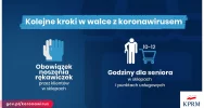 Kolejne ograniczenia rządu w walce z koronawirusem - infografiki - zdjęcie 5