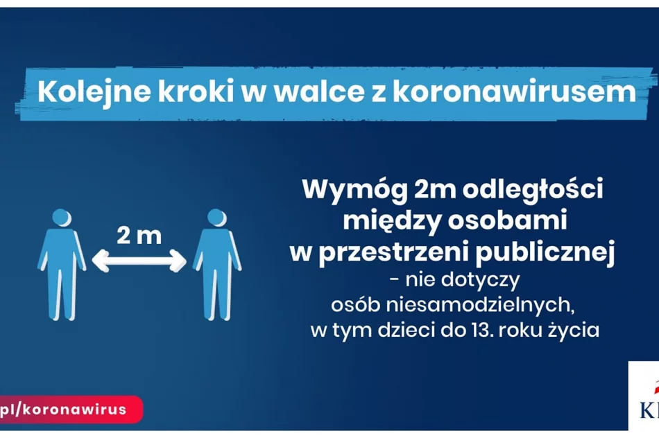 Kolejne ograniczenia rządu w walce z koronawirusem - infografiki - zdjęcie 6