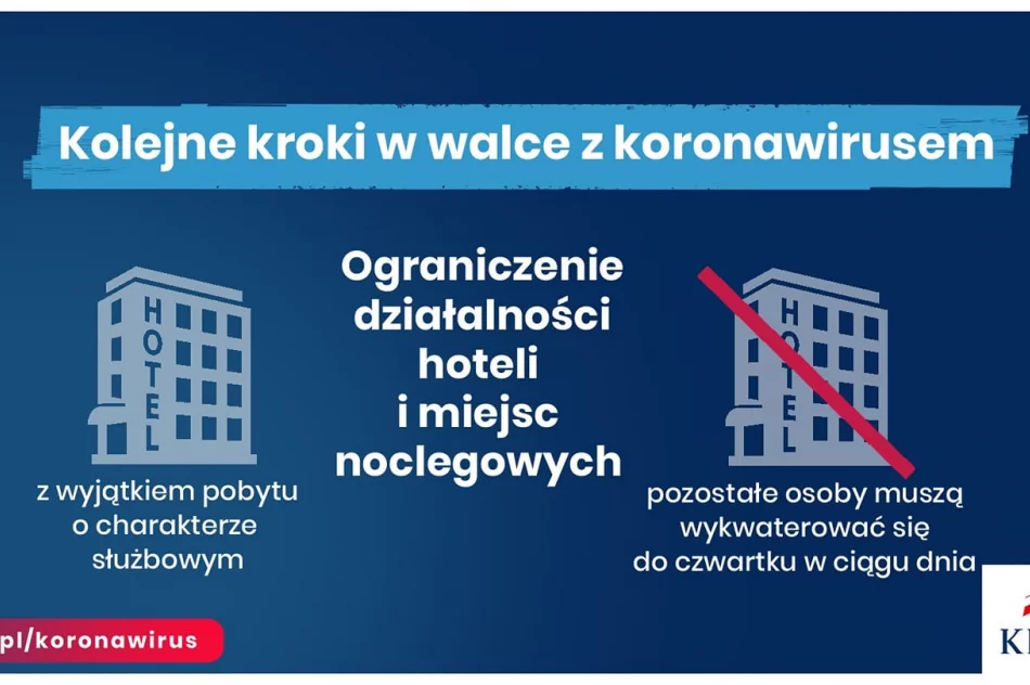 Kolejne ograniczenia rządu w walce z koronawirusem - infografiki - zdjęcie 9