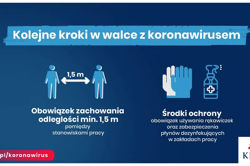 Kolejne ograniczenia rządu w walce z koronawirusem - infografiki - zdjęcie 12