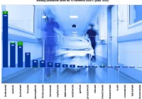 Komunikat Sanepidu o sytuacji epidemiologicznej w Małopolsce (piątek) - zdjęcie główne