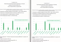 Dwie wersje jednego komunikatu, dodatkowo jeden pacjent "przeniesiony" do ewidencji w Bochni - zdjęcie główne