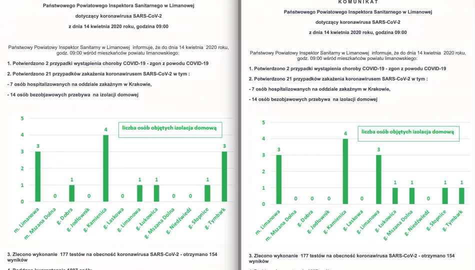 Dwie wersje jednego komunikatu, dodatkowo jeden pacjent "przeniesiony" do ewidencji w Bochni - zdjęcie 1