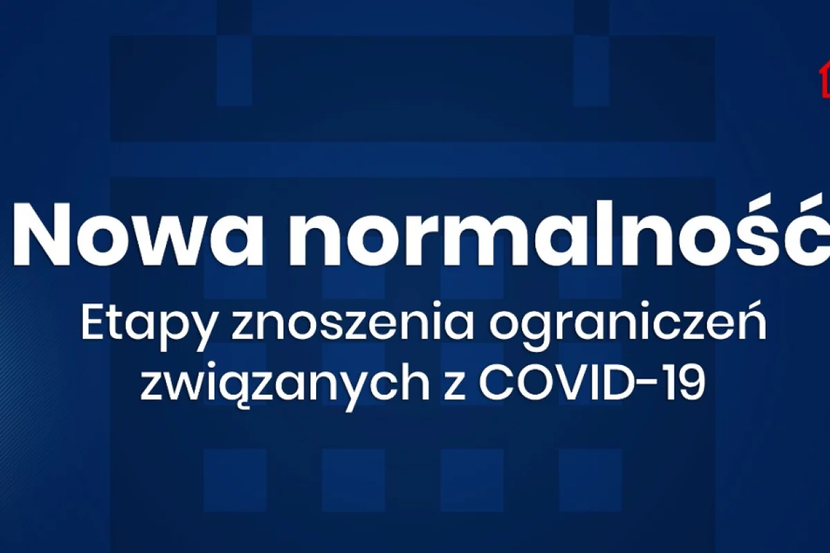 Nowa normalność: etapy znoszenia ograniczeń związanych z COVID-19