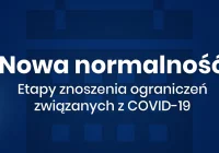 Nowa normalność: etapy znoszenia ograniczeń związanych z COVID-19 - zdjęcie główne