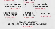 Prośba o dokonywanie płatności przelewem - zdjęcie 3