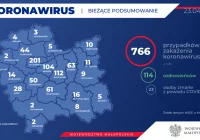 Aż 13 nowych zakażeń w powiecie limanowskim  - zdjęcie główne
