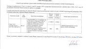 Ogłoszenie Burmistrza Miasta Limanowa z dnia 22.04.2020 r. dotyczy sprzedaży lokalu mieszklanego ul. Z. Augusta 2/55 w Limanowej na rzecz najemcy. - zdjęcie 2