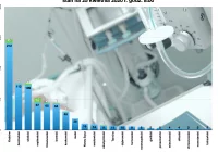 Dwa kolejne przypadki zakażeń w powiecie limanowskim - komunikat MPWIS - zdjęcie główne