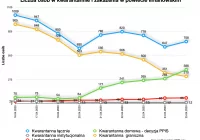 Powiat Limanowski: 102 osoby więcej na kwarantannie domowej - zdjęcie główne