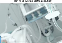Informacja MPWIS o sytuacji epidemiologicznej w Małopolsce - zdjęcie główne
