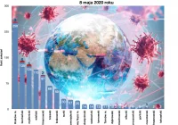 Komunikat o sytuacji epidemiologicznej w Małopolsce - od wczoraj 2 nowe przypadki zakażeń w powiecie - zdjęcie główne